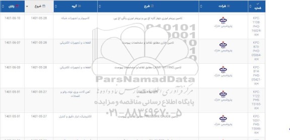 استعلام تامین پرینتر لیرزی چهار کاره اچ پی...