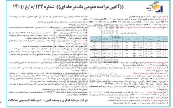 مزایده واگذاری قطعی تعداد 6 باب غرف تجاری 