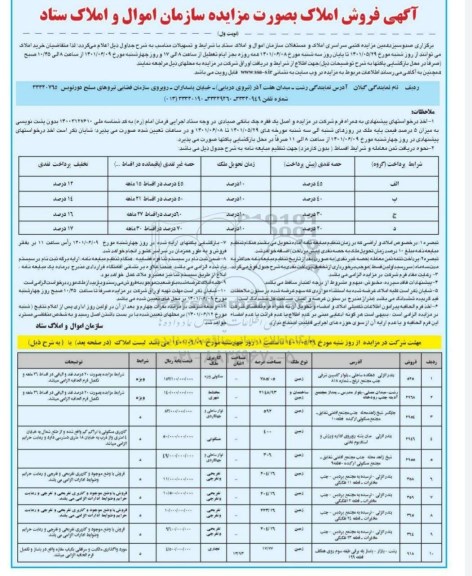 مزایده کتبی سراسری املاک و مستغلات 