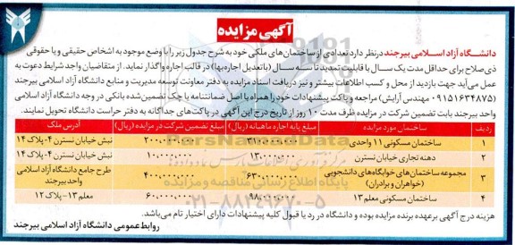 مزایده واگذاری تعدادی از ساختمان های ملکی مسکونی