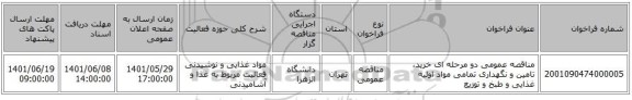 مناقصه، مناقصه عمومی دو مرحله ای خرید، تامین و نگهداری تمامی مواد اولیه غذایی و طبخ و توزیع