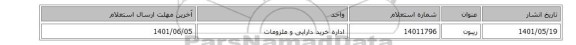 ریبون
