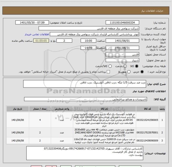 استعلام درب ضد سرقت 1/5 لنگه ،درب اتاقی آکوستیک ،درب اتاقی