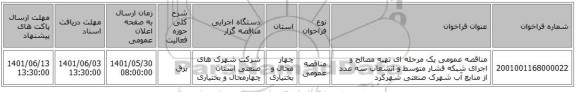 مناقصه، مناقصه عمومی یک مرحله ای تهیه مصالح و اجرای شبکه فشار متوسط و انشعاب سه عدد از منابع آب شهرک صنعتی شهرکرد