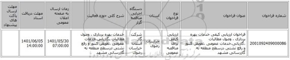 مناقصه، فراخوان ارزیابی کیفی خدمات بهره برداری ، وصول مطالبات ،گازبانی،خدمات عمومی ،تعویض کنتور و رفع نشتی درسطح منطقه نه گازرسانی مشهد