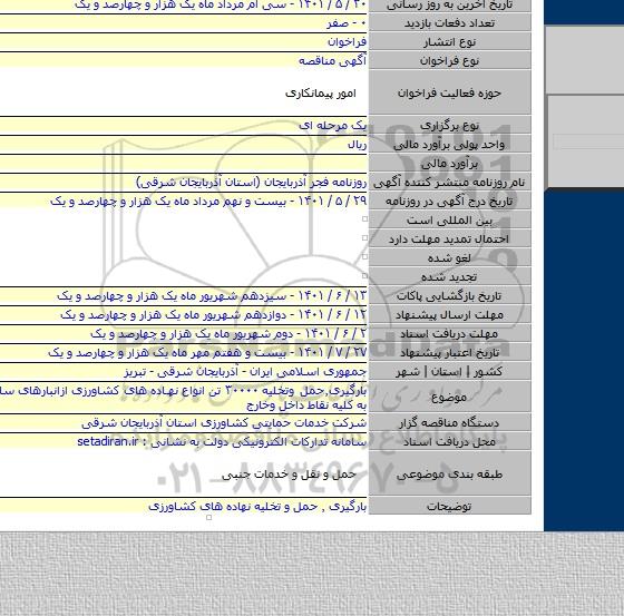 مناقصه, بارگیری٬حمل وتخلیه ۳۰۰۰۰ تن انواع نهاده های کشاورزی ازانبارهای سازمانی تبریز به کلیه نقاط داخل وخارج