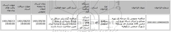 مناقصه، مناقصه عمومی یک مرحله ای تهیه مصالح و اجرای شبکه توزیع آب اراضی 109 هکتاری فاز توسعه شهرک صنعتی شکوهیه