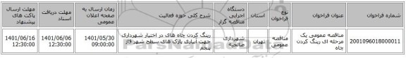مناقصه، مناقصه عمومی یک مرحله ای رینگ کردن چاه