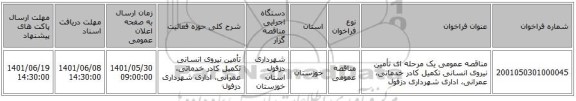 مناقصه، مناقصه عمومی یک مرحله ای تأمین نیروی انسانی تکمیل کادر خدماتی، عمرانی، اداری شهرداری دزفول