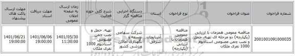 مناقصه، مناقصه عمومی همزمان با ارزیابی (یکپارچه) دو مرحله ای تهیه، حمل و نصب چمن مصنوعی استادیوم 1000 نفری ملکان