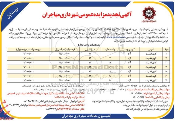 تجدید مزایده عمومی بهره برداری از 7 باب واحد تجاری 