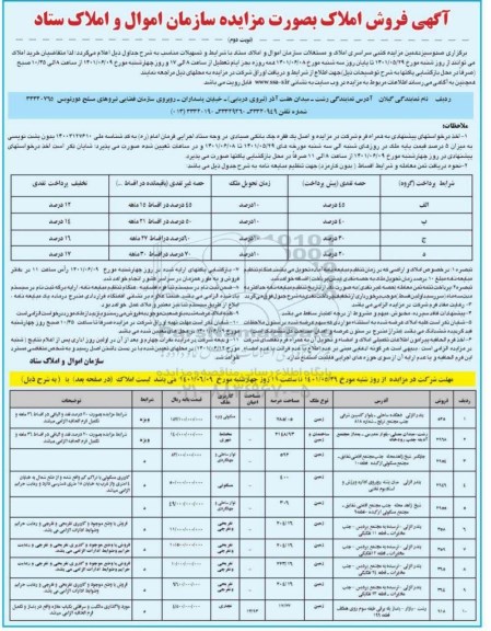 مزایده فروش املاک نوبت دوم 