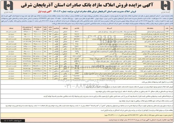 مزایده فروش املاک مازاد و تملیکی شماره 1401.01