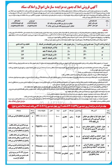 مزایده فروش املاک