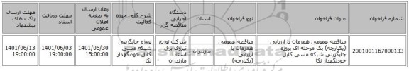 مناقصه، مناقصه عمومی همزمان با ارزیابی (یکپارچه) یک مرحله ای پروژه جایگزینی شبکه مسی کابل خودنگهدار	نکا