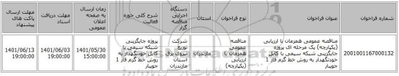 مناقصه، مناقصه عمومی همزمان با ارزیابی (یکپارچه) یک مرحله ای پروژه جایگزینی شبکه سیمی با کابل خودنگهدار به روش خط گرم فاز 1	جویبار