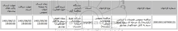 مناقصه، مناقصه عمومی همزمان با ارزیابی (یکپارچه) یک مرحله ای پروژه تعویض سیم به کابل خودنگهدار	بهشهر