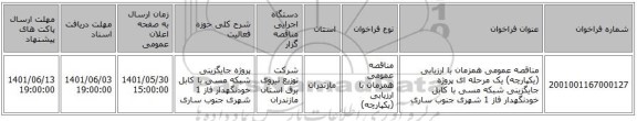 مناقصه، مناقصه عمومی همزمان با ارزیابی (یکپارچه) یک مرحله ای پروژه جایگزینی شبکه مسی با کابل خودنگهدار فاز 1 شهری	جنوب ساری