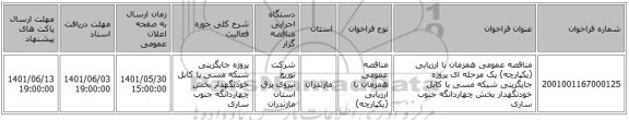 مناقصه، مناقصه عمومی همزمان با ارزیابی (یکپارچه) یک مرحله ای پروژه جایگزینی شبکه مسی با کابل خودنگهدار بخش چهاردانگه جنوب ساری