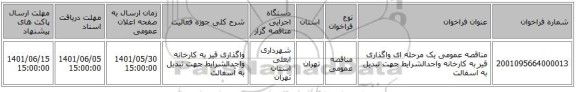 مناقصه، مناقصه عمومی یک مرحله ای واگذاری قیر به کارخانه واجدالشرایط جهت تبدیل به آسفالت