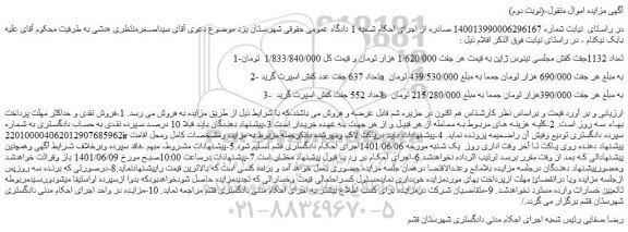 مزایده فروش تعداد 1132جفت کفش مجلسی نینوس و...
