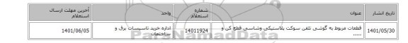 قطعات مربوط به گوشی تلفن سوکت پلاستیکی وشاسی قطع کن و .....