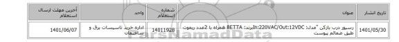 رسیور درب بازکن 
