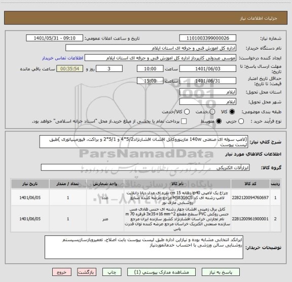 استعلام (لامپ سوله ای صنعتی 140w مازینوروکابل افشان افشارنژاد5/2*4 و 5/1*2 و براکت، فیوزمینیاتوری )طبق لیست پیوست