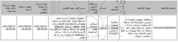 مناقصه، مناقصه عمومی همزمان با ارزیابی (یکپارچه) یک مرحله ای عملیات اجرایی احداث معابر، ایستگاه پمپاژ، خط انتقال  و شبکه توزیع آب و جمع آوری فاضلاب و آب های سطحی شهرک