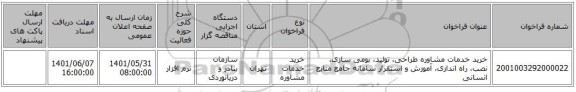 مناقصه، خرید خدمات مشاوره طراحی، تولید، بومی سازی، نصب، راه اندازی، آموزش و استقرار سامانه جامع منابع انسانی