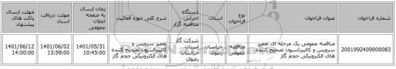 مناقصه، مناقصه عمومی یک مرحله ای تعمیر سرویس و کالیبراسیون تصحیح کننده های الکترونیکی حجم گاز