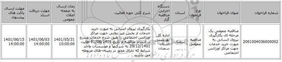 مناقصه، مناقصه عمومی یک مرحله ای بکارگیری نیروی انسانی به صورت خرید خدمات جهت مراکز اورژانس اجتماعی
