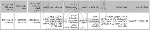 مناقصه، مناقصه عمومی همزمان با ارزیابی (یکپارچه) یک مرحله ای لکه گیری و روکش آسفالت خروجی ماکو تا پل هندوار(محور ماکو-خوی)