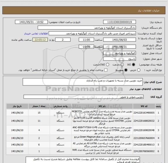 استعلام خرید دوربین مدار بسته با تجهیزات و نصب راه اندازی