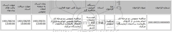 مناقصه، مناقصه عمومی دو مرحله ای انجام بخشی از کارهای باقیمانده ساختمان آزمایشگاه مرکزی