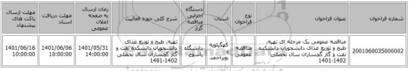 مناقصه، مناقصه عمومی یک مرحله ای تهیه، طبخ و توزیع غذای دانشجویان دانشکده نفت و گاز گچساران سال تحصلی 1402-1401