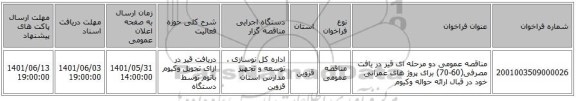 مناقصه، مناقصه عمومی دو مرحله ای قیر در یافت مصرفی(60-70) برای پروژ های عمرانی خود در قبال ارائه حواله وکیوم