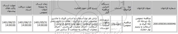 مناقصه، مناقصه عمومی یک مرحله ای لکه گیری و آسفالت و ترمیم نوار حفاری