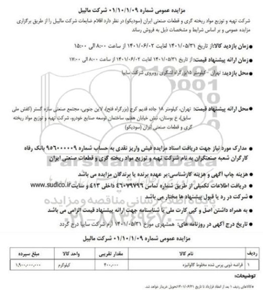 مزایده فروش اقلام ضایعاتی شرکت مالیبل
