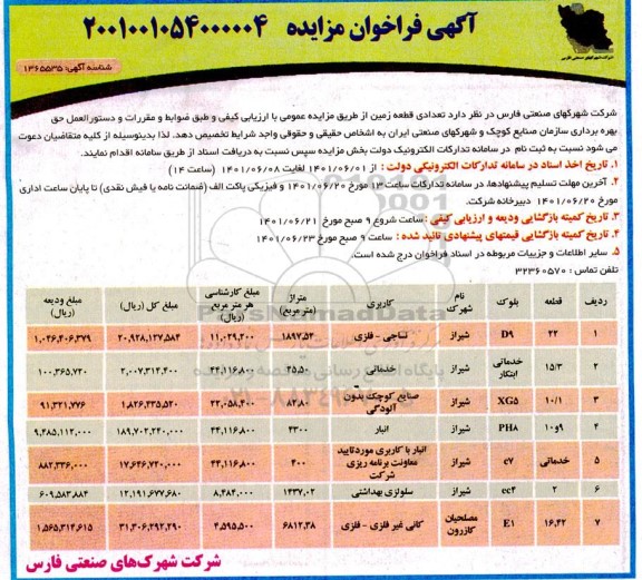 فراخوان  تعدادی قطعه زمین در شهرکهای صنعتی