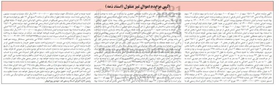 مزایده 15.109 سهم از 100 سهم پلاک ثبتی 2511.6 اصلی