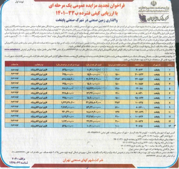 مزایده واگذاری تعداد 13 قطعه زمین صنعتی
