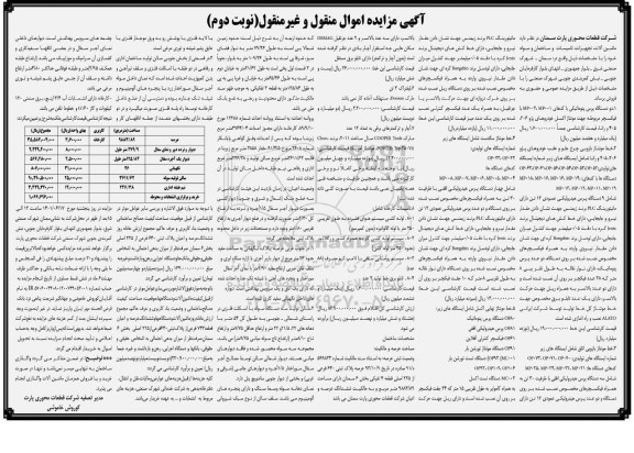 مزایده فروش ساختمان و ماشین آلات ، تجهیزات ، تاسیسات و ساختمان و سوله  نوبت دوم 