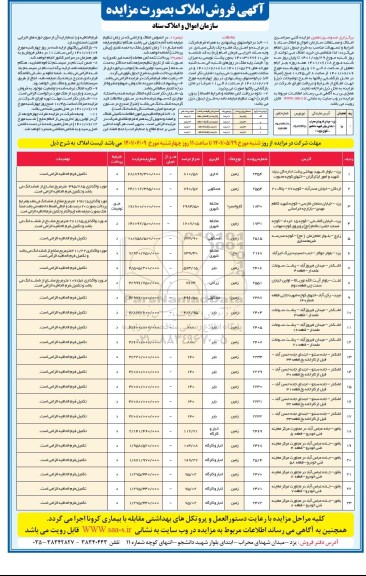 مزایده فروش املاک 