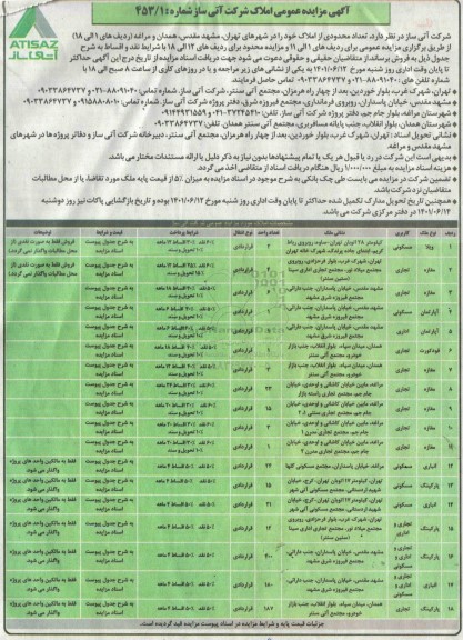 مزایده فروش املاک