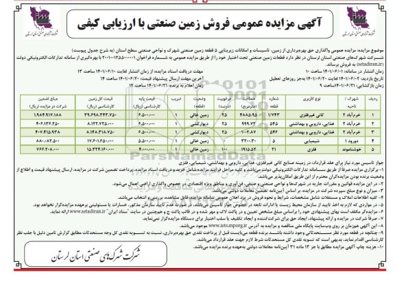 مزایده فروش 5 قطعه زمین صنعتی با کاربری کانی غیرفلزی- غذایی، دارویی و بهداشتی- شیمیایی- فلزی