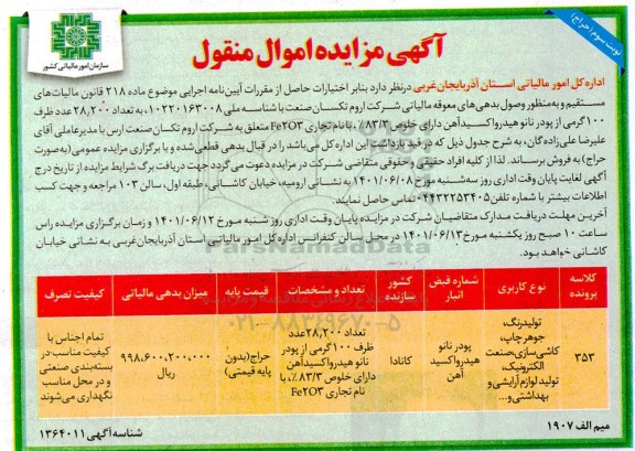 مزایده تعداد 28.200 عدد ظرف 100 گرمی از پودر نانو هیدرواکسید آهن نوبت سوم