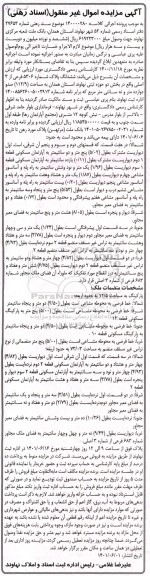 مزایده فروش ملک