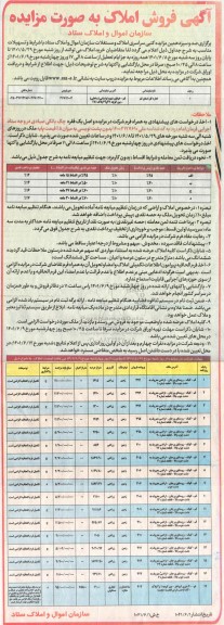 مزایده فروش 16 قطعه زمین با کابری زراعی و 1 دستگاه ساختمان و مغازه با کاربری تجاری- مسکونی