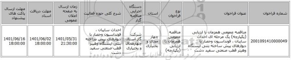 مناقصه، مناقصه عمومی همزمان با ارزیابی (یکپارچه) یک مرحله ای احداث سایبان ، فونداسیون وحصار با دیوارهای پیش ساخته بتنی ایستگاه وهیتر قطب صنعتی سفید دشت